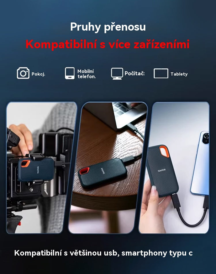 【Poslední den 🔥50% sleva】💥【128TB】 Vysokorychlostní a velkokapacitní mobilní pevný disk