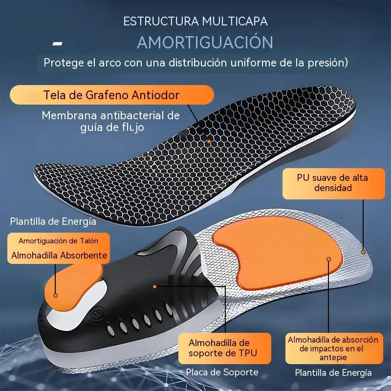 🔥【Compre 1 y obtenga 1 gratis】【35-46】👣⚡ Plantillas Deportivas Ortopédicas con Soporte de Arco – Amortiguación Total y Máxima Comodidad 🔥
