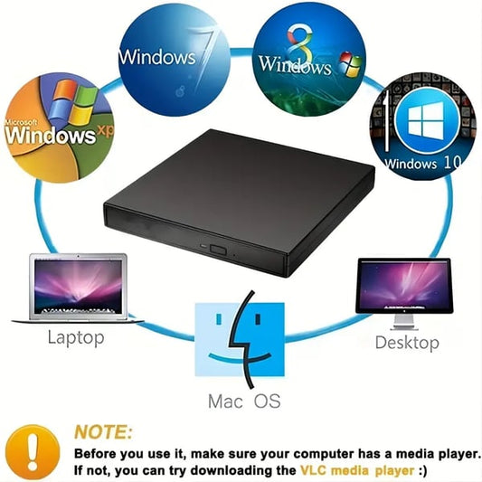 📢📢¡50% de descuento! 💿💻 Lector de CD/DVD Externo – Plug & Play, Portátil y Compatible con Mac/Windows_4213949
