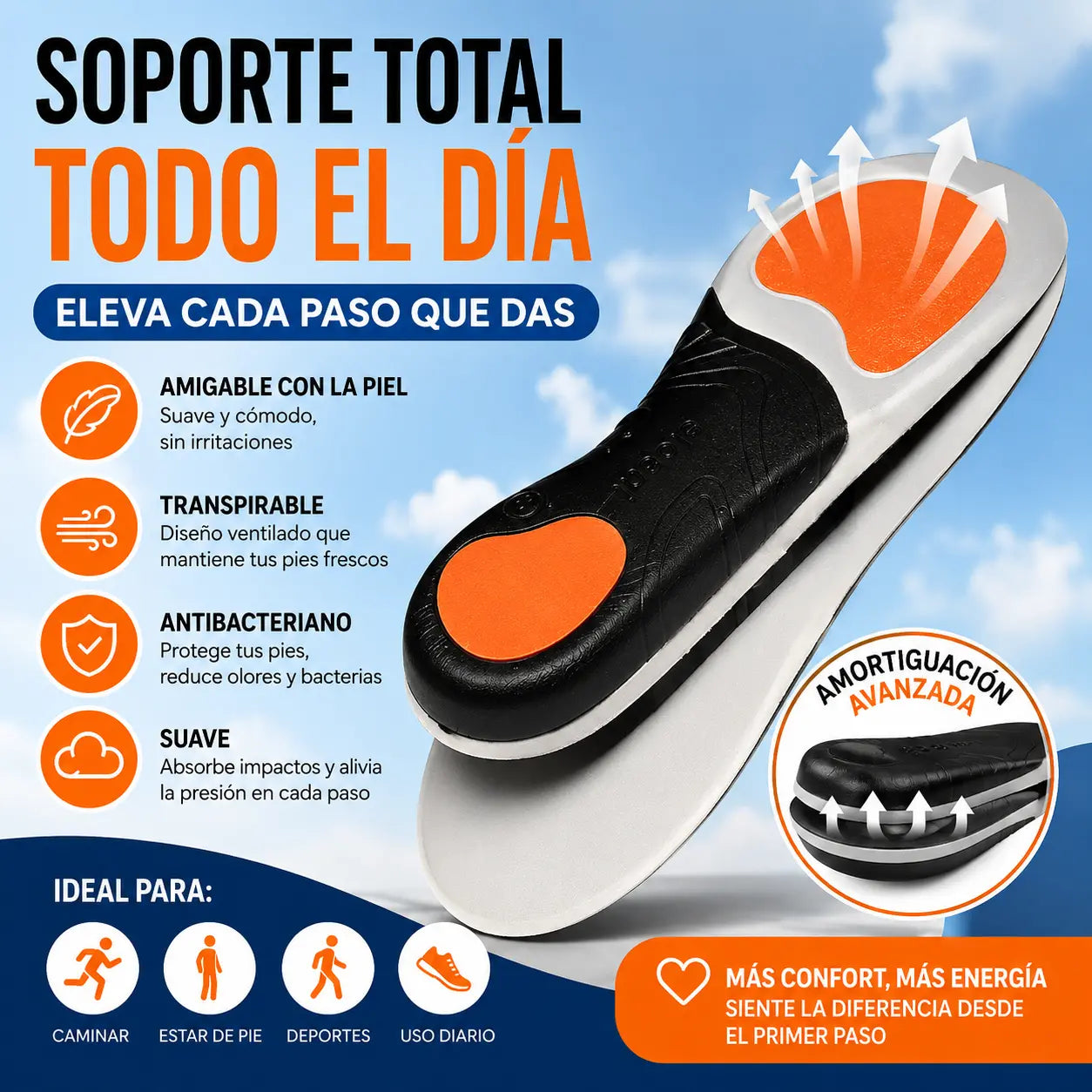 🔥【Compre 1 y obtenga 1 gratis】【35-46】👣⚡ Plantillas Deportivas Ortopédicas con Soporte de Arco – Amortiguación Total y Máxima Comodidad 🔥