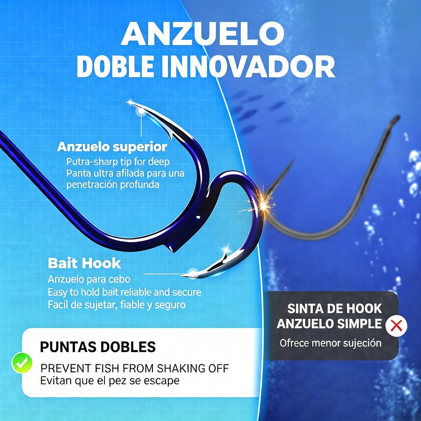 🔥 Compra 1 y llévate 1 gratis ❤️‍🔥 (20 unidades)Anzuelos de Pesca Dobles Clásicos Ultra Afilados