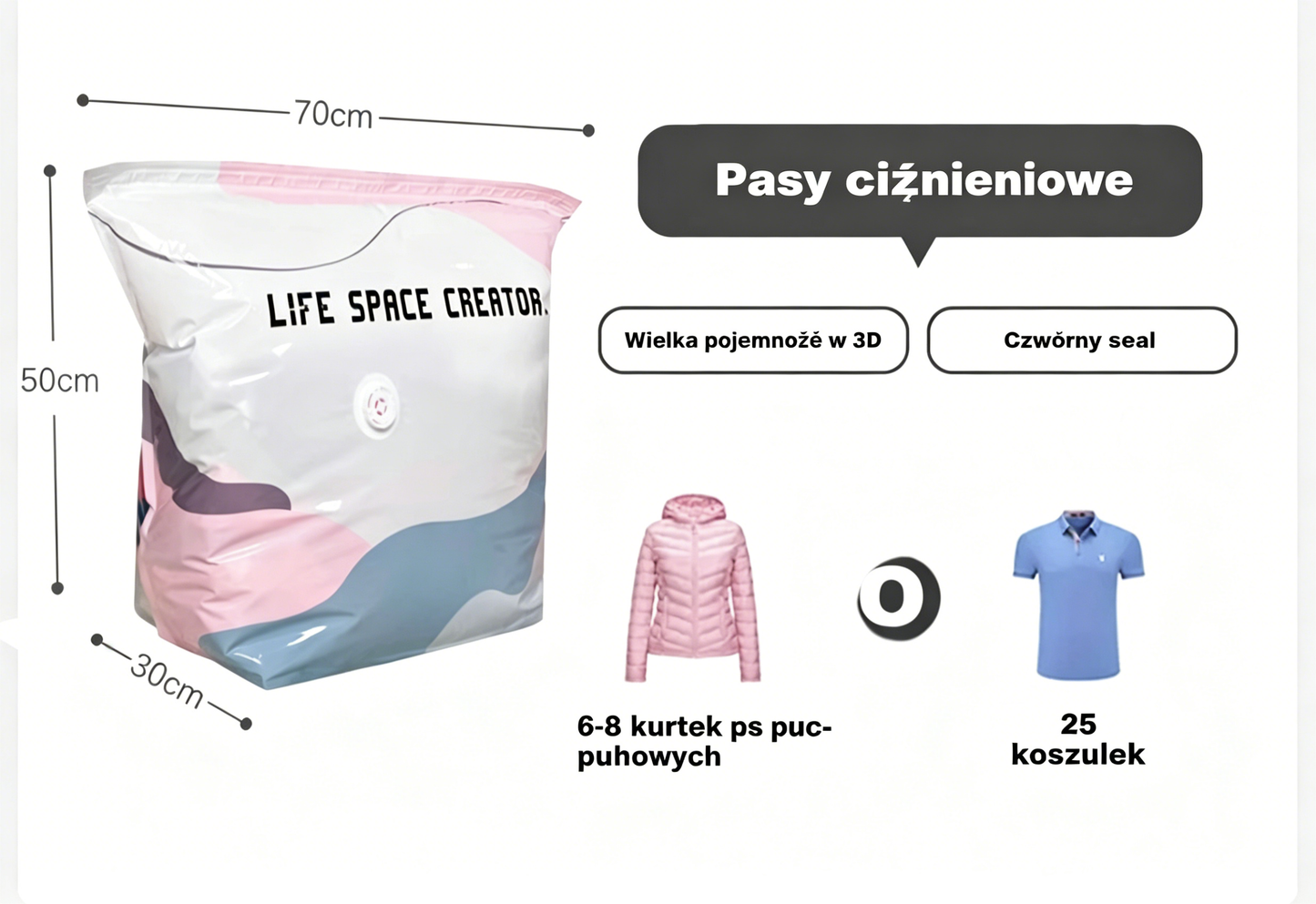 👕📦【Zestaw 5 sztuk!】Worki próżniowe do kompresji ubrań, nie wymagają pompki | Dwuwarstwowy pasek uszczelniający o pogrubionej konstrukcji zapobiegający pękaniu i przeciekaniu.