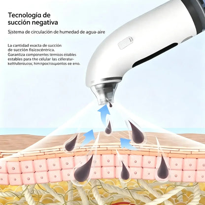 Limpiador facial eléctrico · Reafirmante y lifting · Limpieza profunda de poros