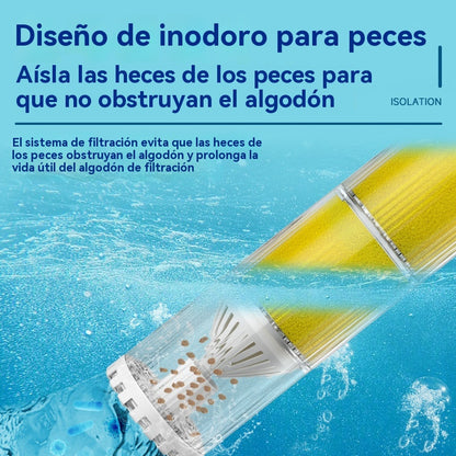 🐟Sistema de circulación de agua de acuario con filtro 3 en 1, funcionamiento silencioso.