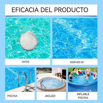 🔥Compre 1 y obtenga 1 gratis（2 botella）🏊‍Pastillas efervescentes para la limpieza de piscinas_4294584